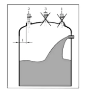 Installation of Radar Level Gauge Installation of Radar Level Gauge